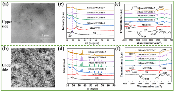 Ҽ������app����(�й�)�ٷ�������