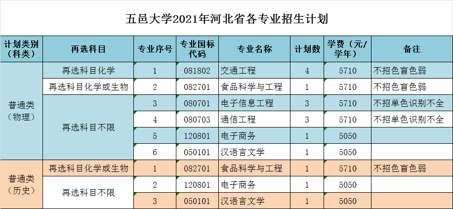 Ҽ������app����(�й�)�ٷ�������