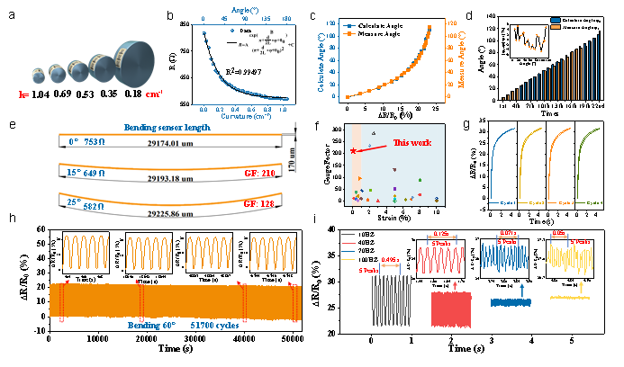 Ҽ������app����(�й�)�ٷ�������