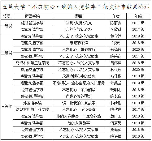 5AD3DB0816DBF889B0BAAC8FC32_45F2DB70_7B10