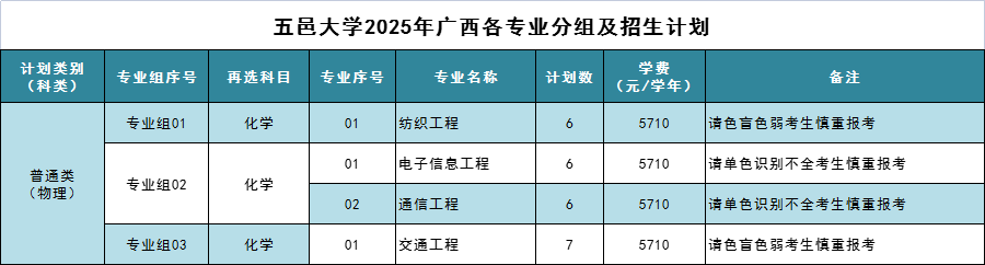 CAF489CE2590D121E26F7F38021_7013D90B_2A93 CAF489CE2590D121E26F7F38021_7013D90B_2A93