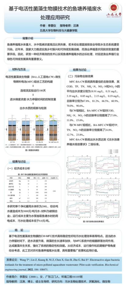 F9BE35B9B352DBFD4A732D1C555_58B59548_177898