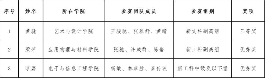 938873A358D89B0E5E0B31D76CE_B1CF0B47_5AB7 938873A358D89B0E5E0B31D76CE_B1CF0B47_5AB7