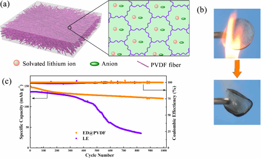 B63E2949FBBCAEDE8C180165D89_2975C7E5_7A87