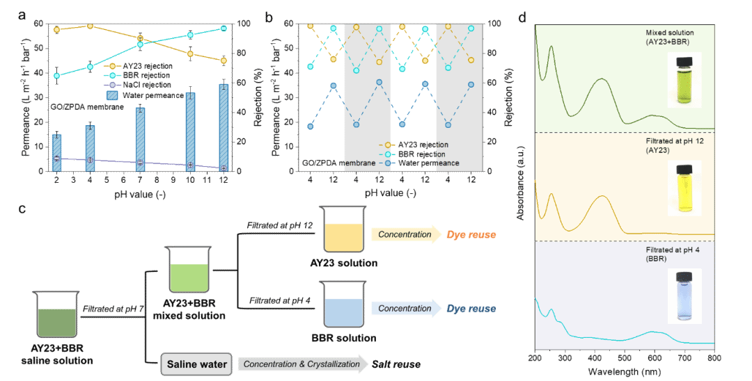 78EF796D0B66276DB43738E1601_D2BD7EC4_C254 78EF796D0B66276DB43738E1601_D2BD7EC4_C254