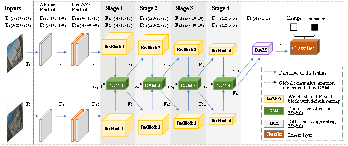 C393B7A5601C467E103DB594D6F_D4EF3CA7_451A