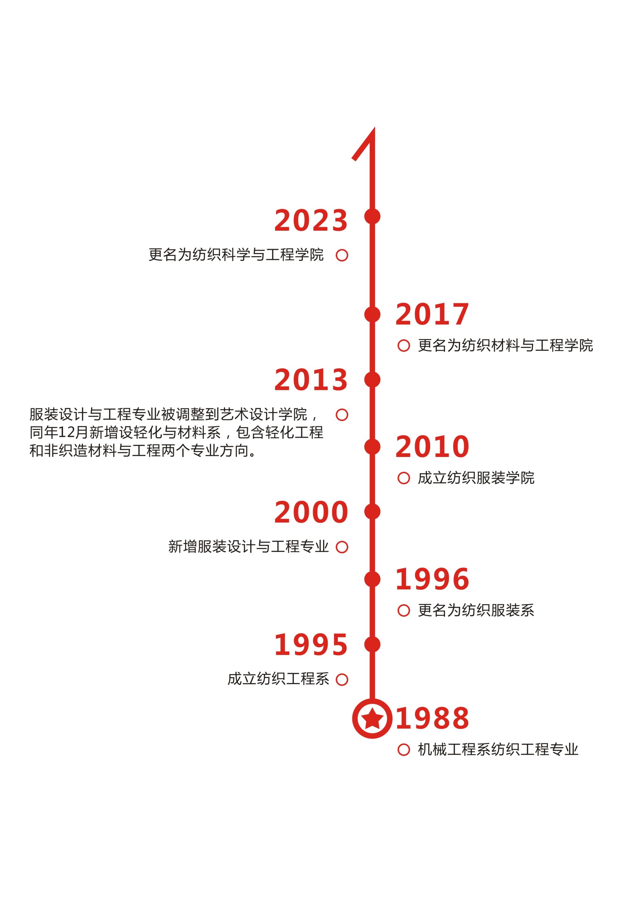 Ò¼ºÅÓéÀÖapp¹ÙÍø(Öйú)¹Ù·½°æÏÂÔØ