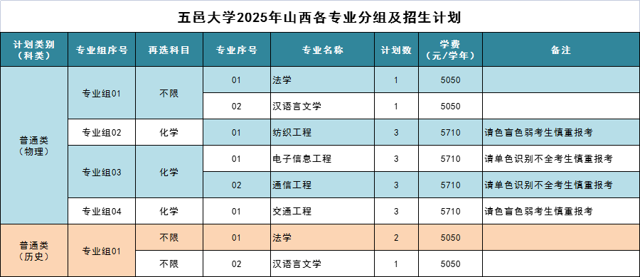28C5A56E15BCB5E21DB7BFF8523_C4A5FCBE_3AD3 28C5A56E15BCB5E21DB7BFF8523_C4A5FCBE_3AD3