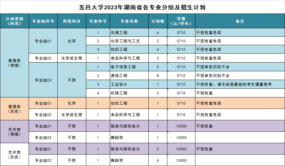 589F524EB72B74F13F8BE2D835C_BF2D898A_E47C