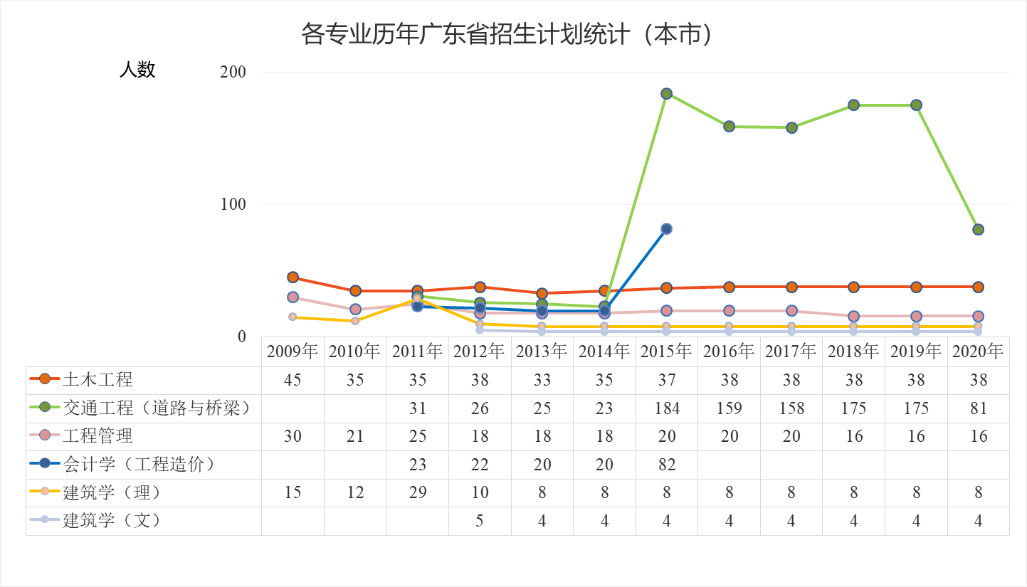 1380CC5758C363541685A5E30E8_38E07CC7_110A0