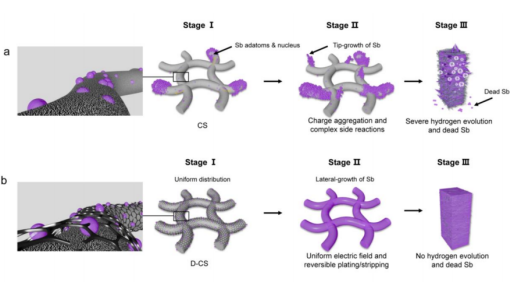 7ED91CA568CA7F5929A0134CB57_820BFE42_8E248 7ED91CA568CA7F5929A0134CB57_820BFE42_8E248