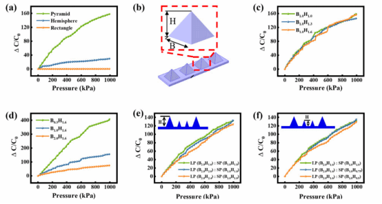 347933A918ACA6F4D1CDB16C7C0_507EB0DF_878F