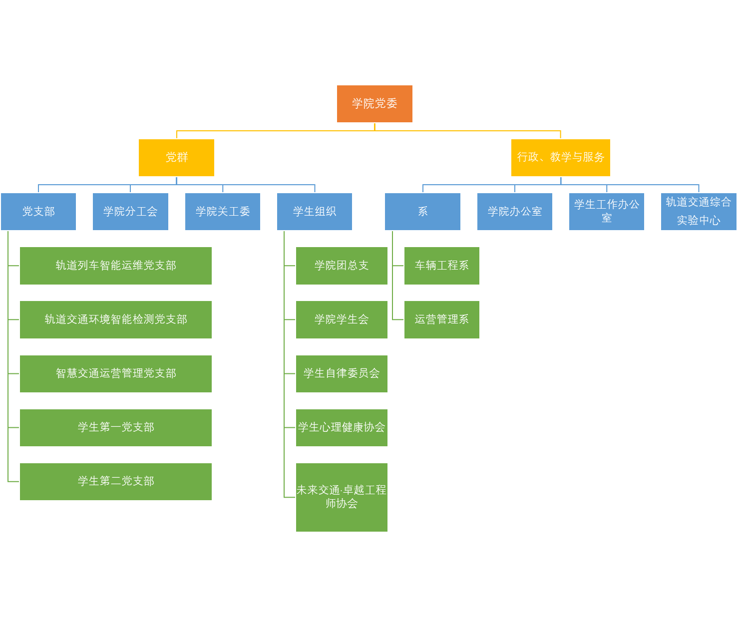 C2DAE0DF48364E933DBDE874EBA_D5BC2875_1101E