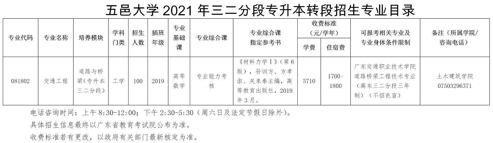 0EBF1A0B71CD4FCE3E244F52C0E_8D076903_2351E 0EBF1A0B71CD4FCE3E244F52C0E_8D076903_2351E