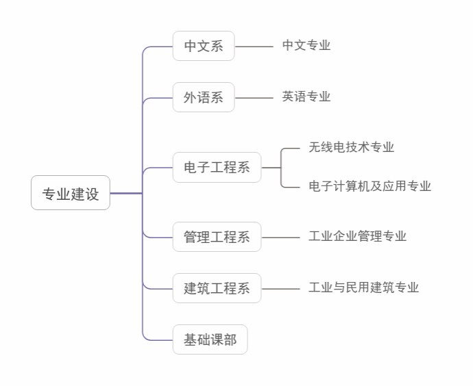 A378656159076168DC32D830B2D_E1599A43_411D