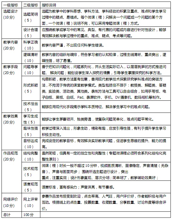 Ҽ������app����(�й�)�ٷ�������