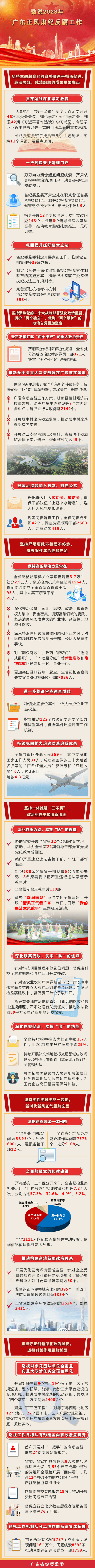 C9178179034EB63D7978E337192_E8EE7711_FE105