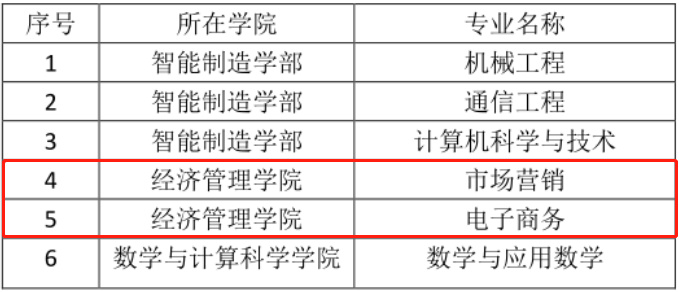 A21DBDD5B0570657E1FA667D0F4_178B1E27_10636