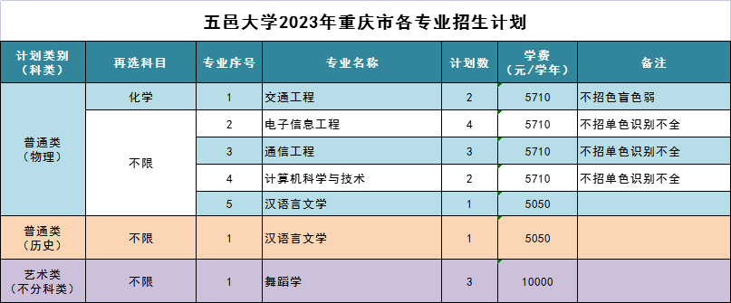 FAC68E677623CFFEDA4CB4AAD42_4FC1F89E_7A9D