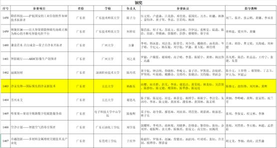 745A5117E6F93DA394490D2C8B6_B406D5F9_9641