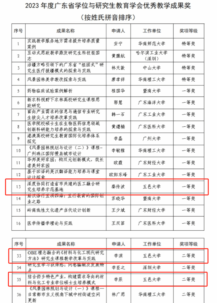 E58A651FFDB39E83AA3620E8347_2052559A_2572F E58A651FFDB39E83AA3620E8347_2052559A_2572F
