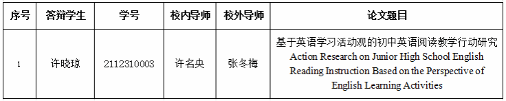 86C5065C8C1640DC659A50AB743_981963F8_210F