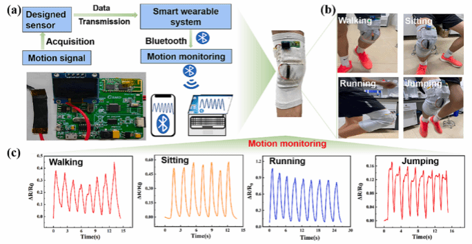 Ҽ������app����(�й�)�ٷ�������