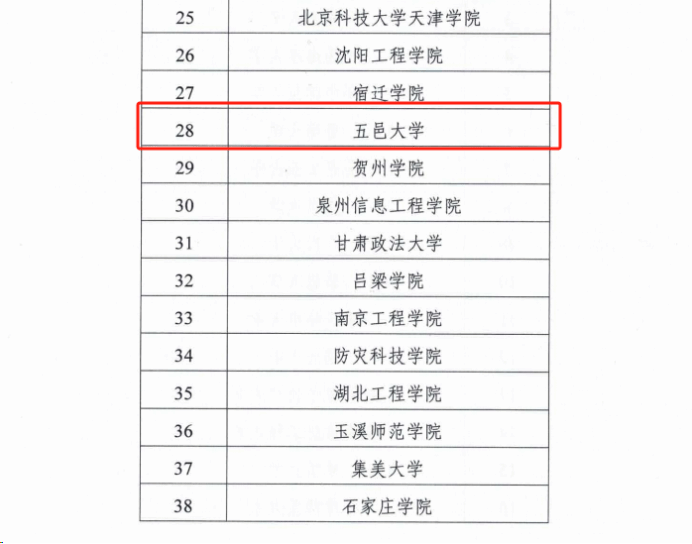 6EDAFC87856677125510CBEA056_59387FB4_FC20