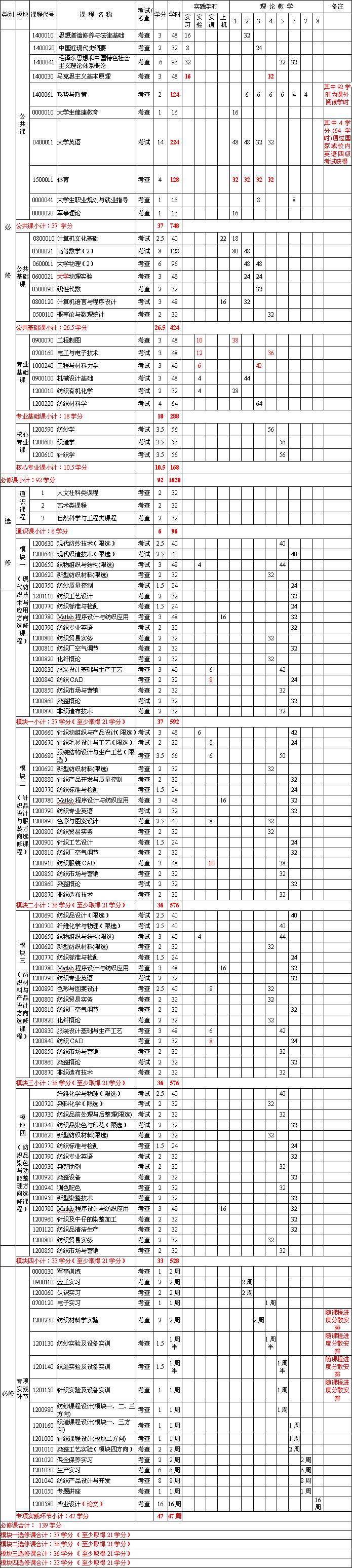 7DECC6D5FDECB1149B34E03DC41_66964CBA_141760.jpg?e=