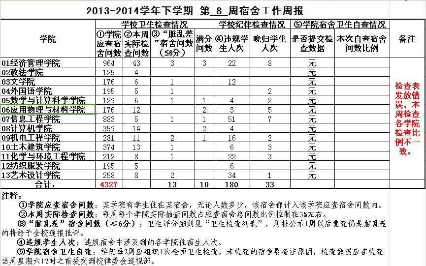 Ҽ������app����(�й�)�ٷ�������