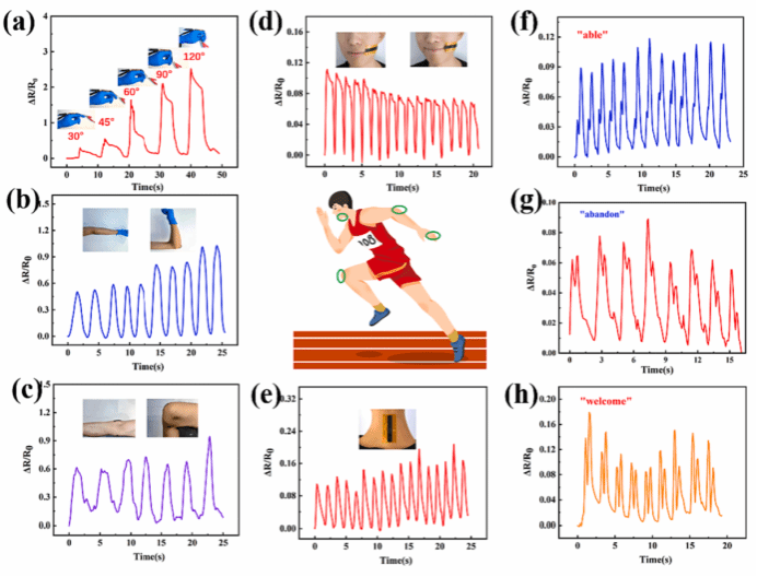 Ҽ������app����(�й�)�ٷ�������