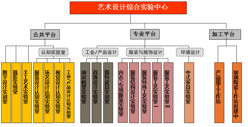 970EE87E51DFB473CA8B70CFA07_E599053B_95E8