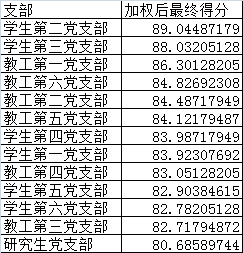 8005E5391BBC6581FF3956AA6BE_C9A57D84_2FB2 8005E5391BBC6581FF3956AA6BE_C9A57D84_2FB2