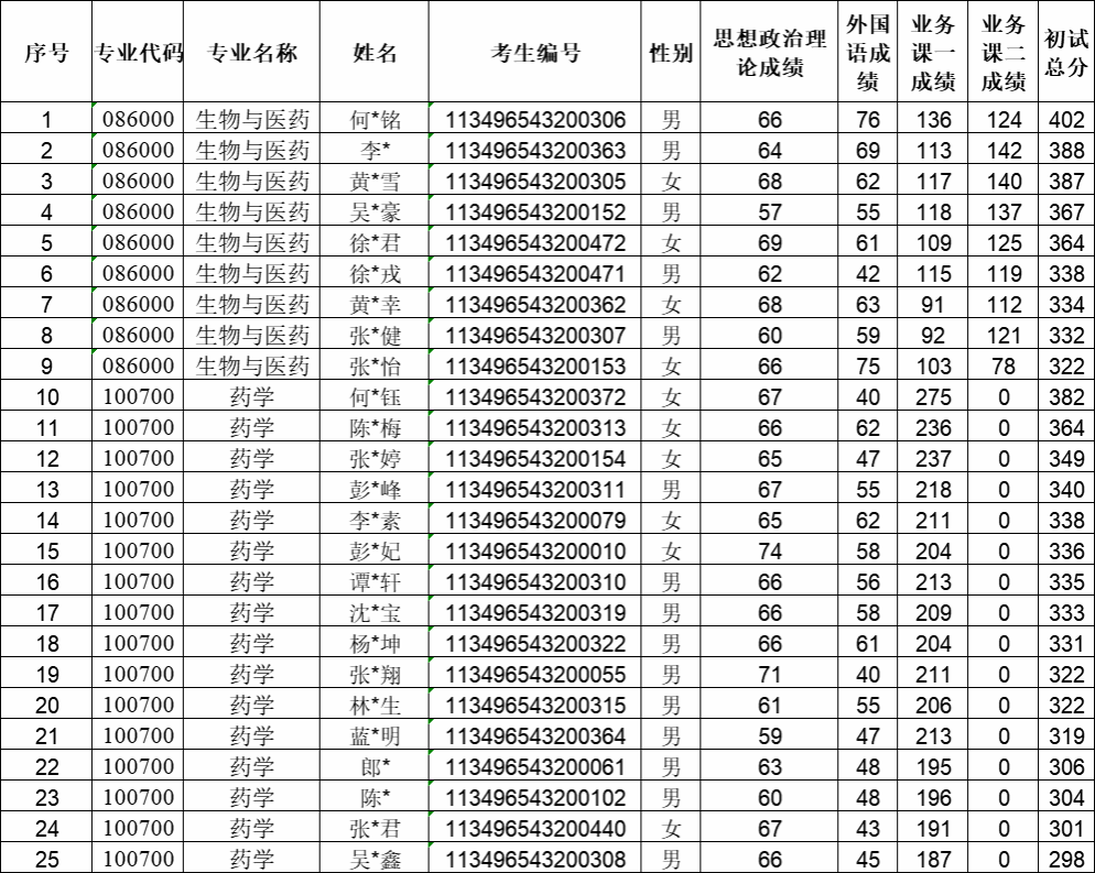 EA0FEF2212946EFEA51B9B03636_E8F5FAEA_D5D3