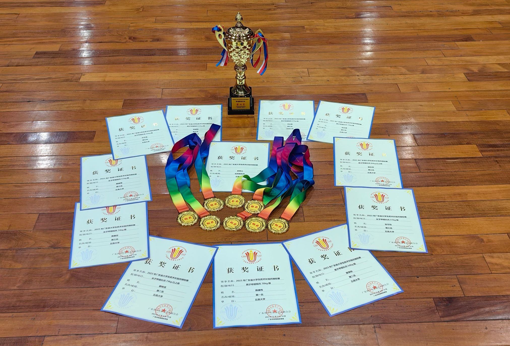 EE69283D58400D4262C22FCCE46_B39DA242_8050D EE69283D58400D4262C22FCCE46_B39DA242_8050D