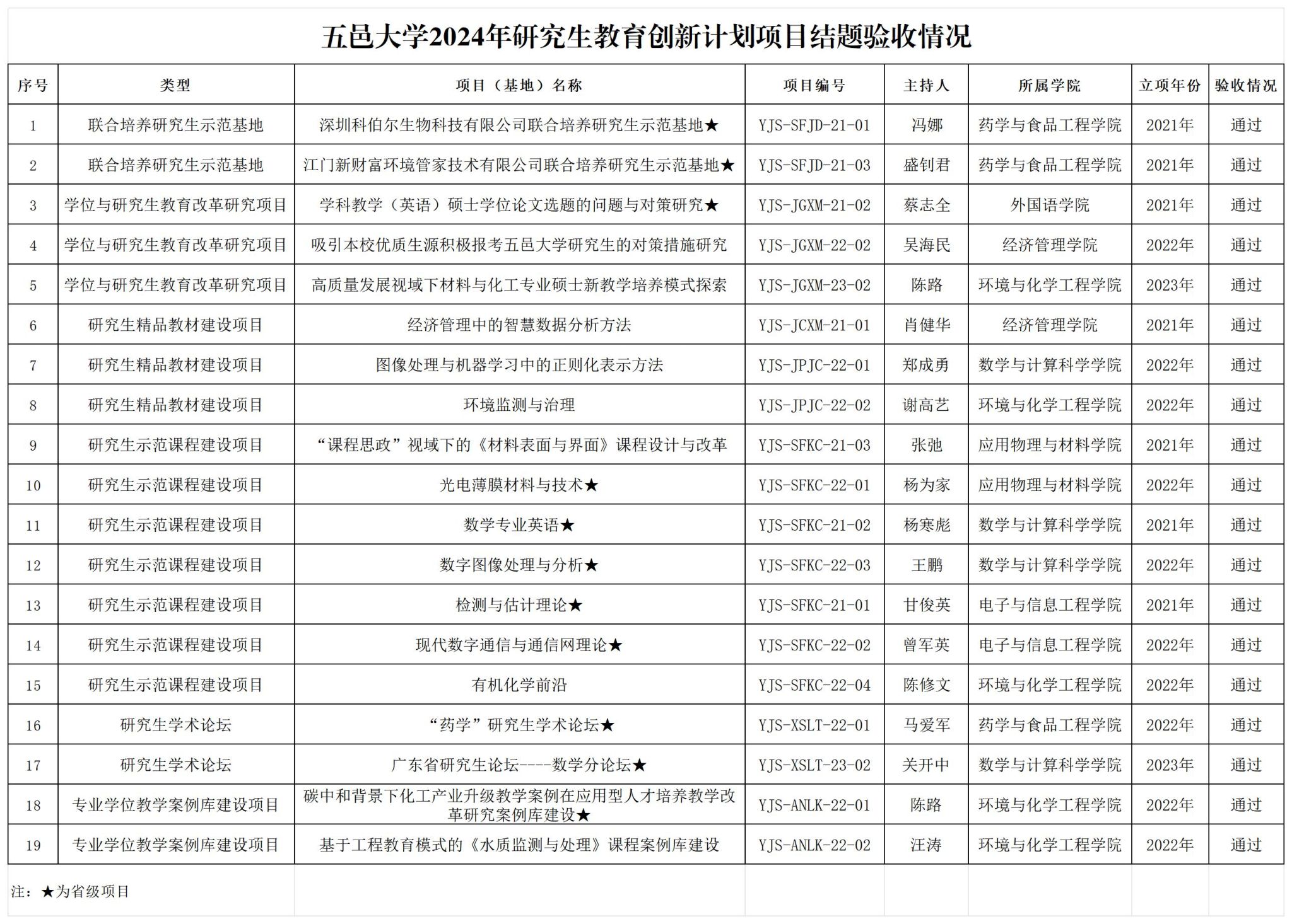 4342462AE2BCFBE478FE0BC07CF_830B900E_7E607