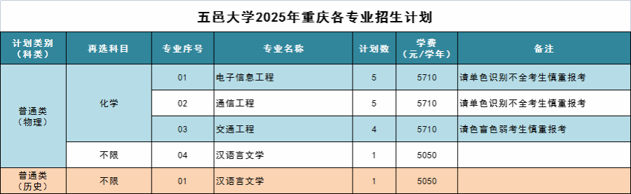 75309391BF4227D8A34DCBCCCA2_34208422_3BAF 75309391BF4227D8A34DCBCCCA2_34208422_3BAF