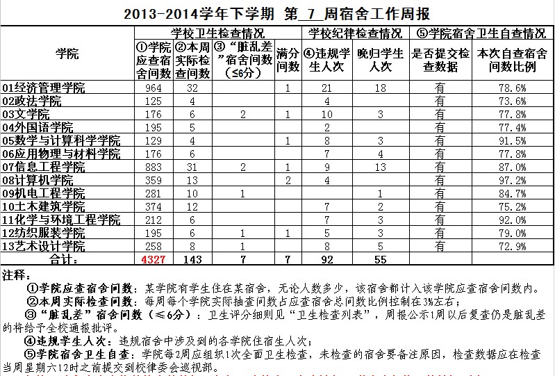 Ҽ������app����(�й�)�ٷ�������