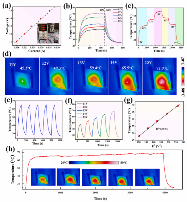 Ҽ������app����(�й�)�ٷ�������