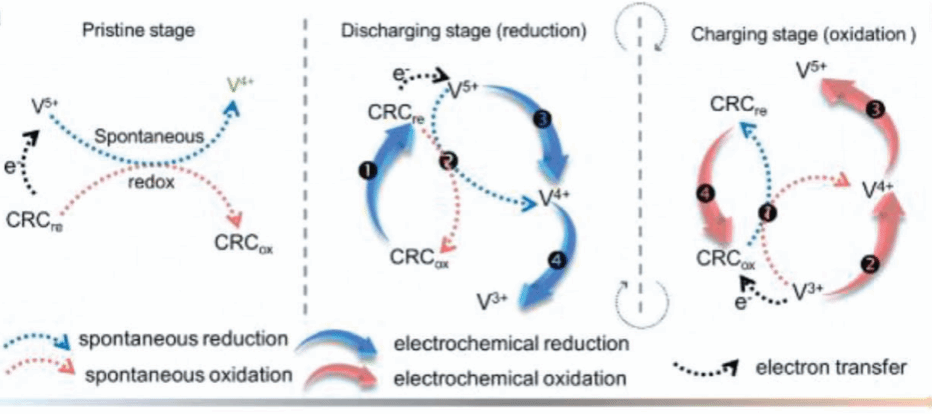 ECE7653AFA51606F3899EF2CC66_262089CA_19655