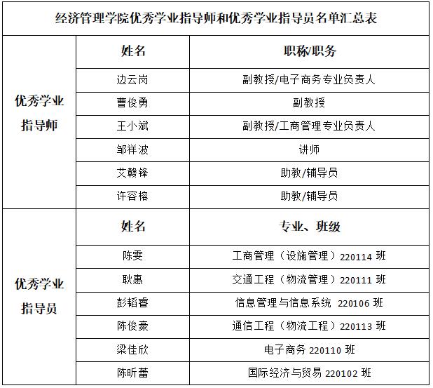 BB28AC480BB7565DA92CFE80552_42E5180E_3267