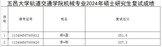 06C82CD6DDA1DB63896BE8BA44C_58FD7D13_41D6