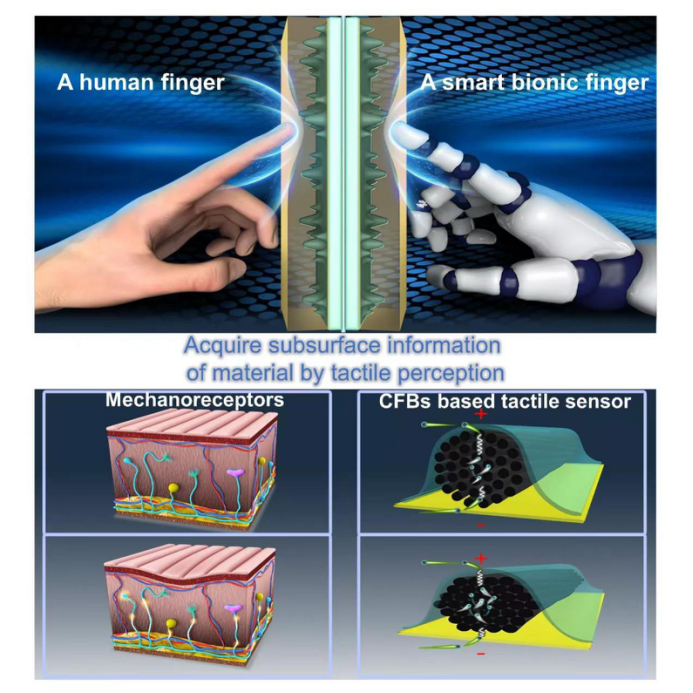 92FB9455077386DCA7FF7F8930F_D96BB2C7_1D5F07