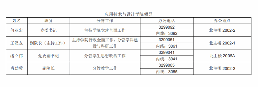 BEF52AF7BD5A3F81F07DEF182F7_CE9E9829_6457