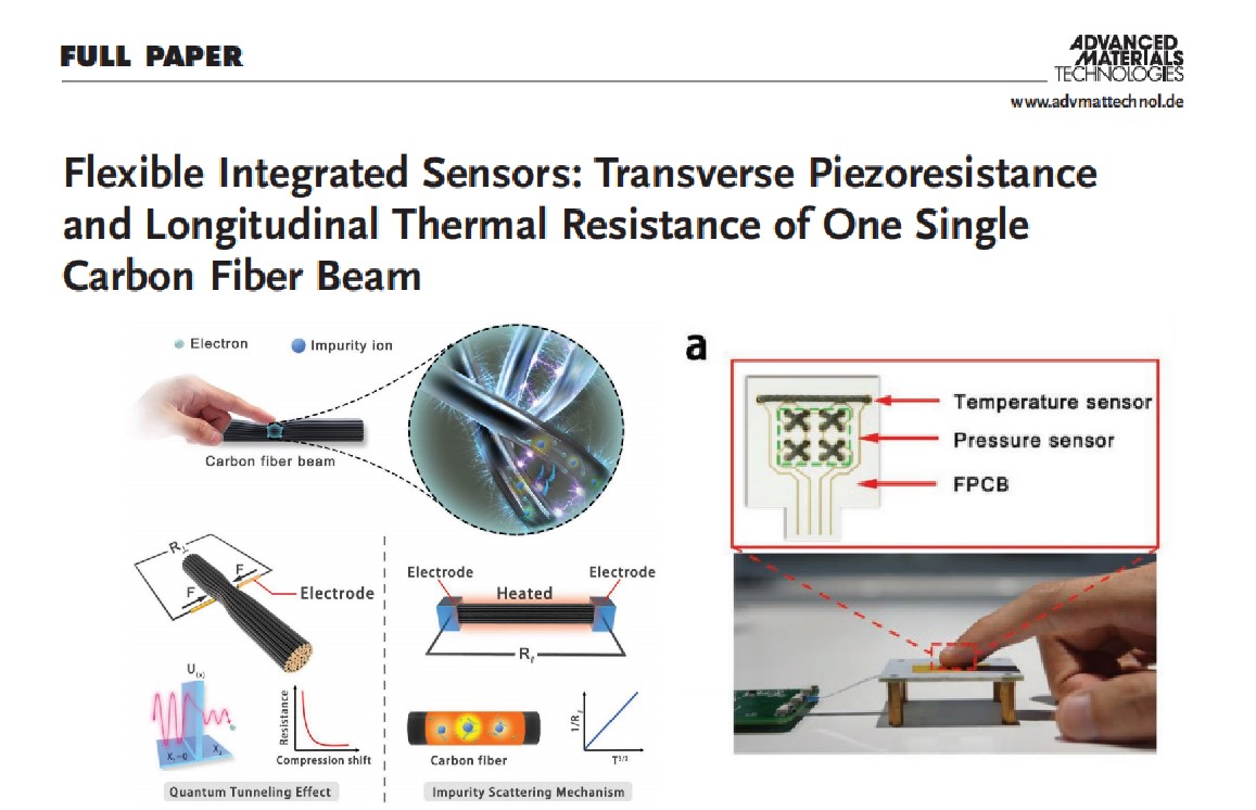 AFB9288AF69A5C767B52487F676_E538DD56_24089