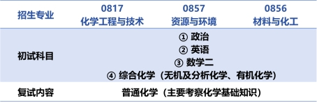 9BD48AA0BE763F39BBB4CC2A755_59C421A1_B1FC