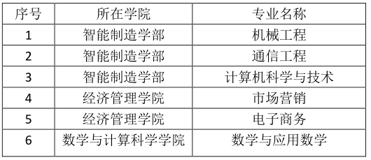 F9D0AD7E7684B09A3533FB13853_8345E547_7986