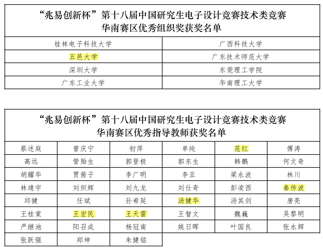 Ò¼ºÅÓéÀÖapp¹ÙÍø(Öйú)¹Ù·½°æÏÂÔØ