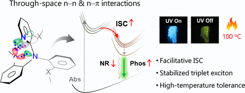 978962060B3A592CEB8CF4FFA30_F9F23F84_D5F3
