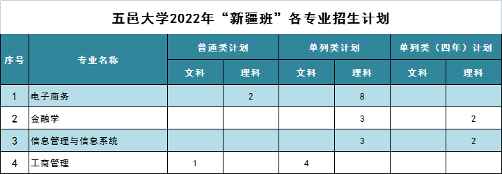 Ҽ������app����(�й�)�ٷ�������